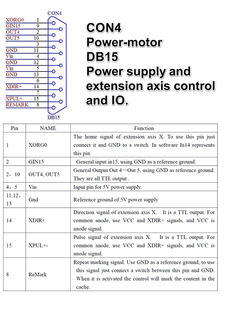 BJJCZ Laser Controller Board Marking Software JCZ Ezcad Control Card