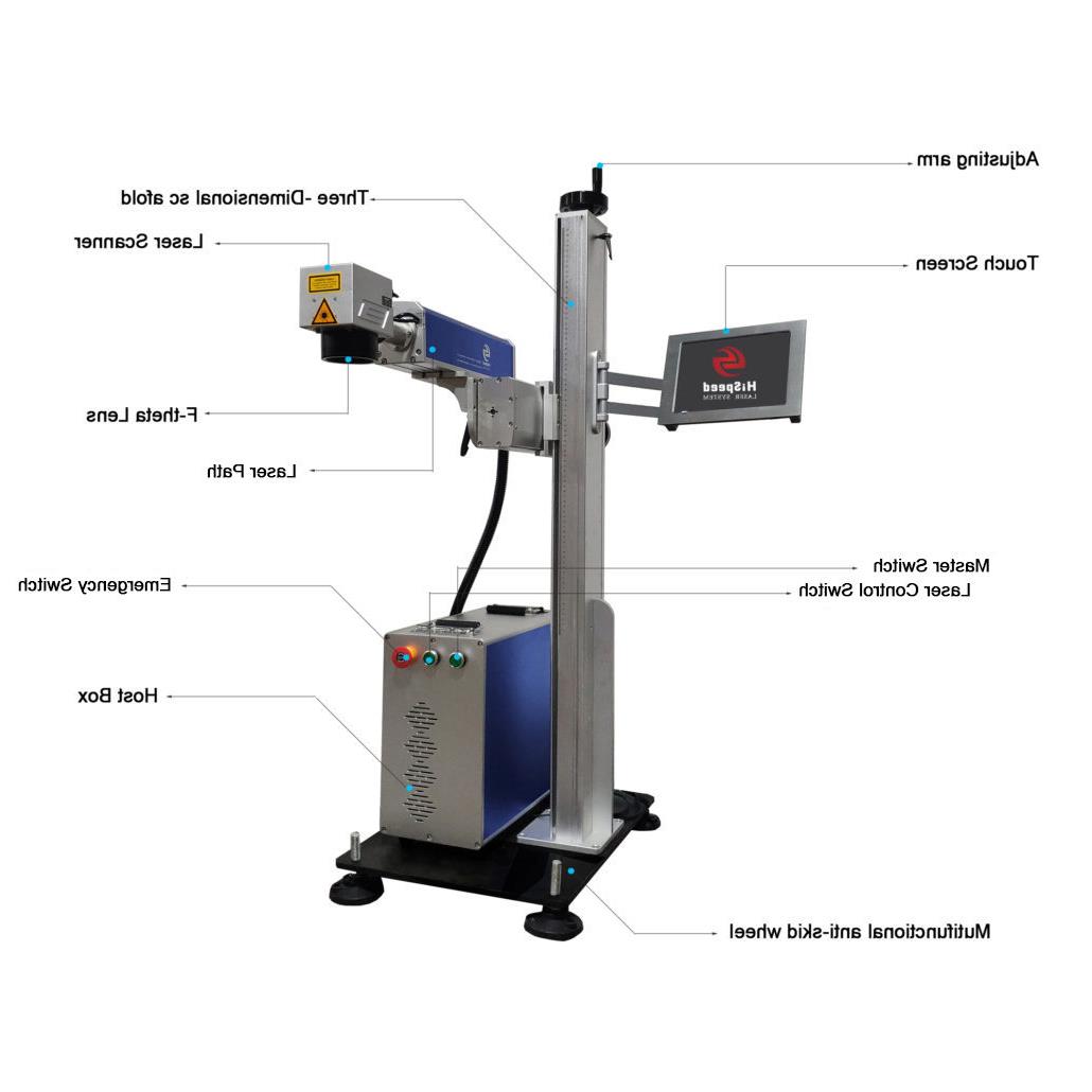 Introduction of Fiber Online Flying Laser Marking Machine