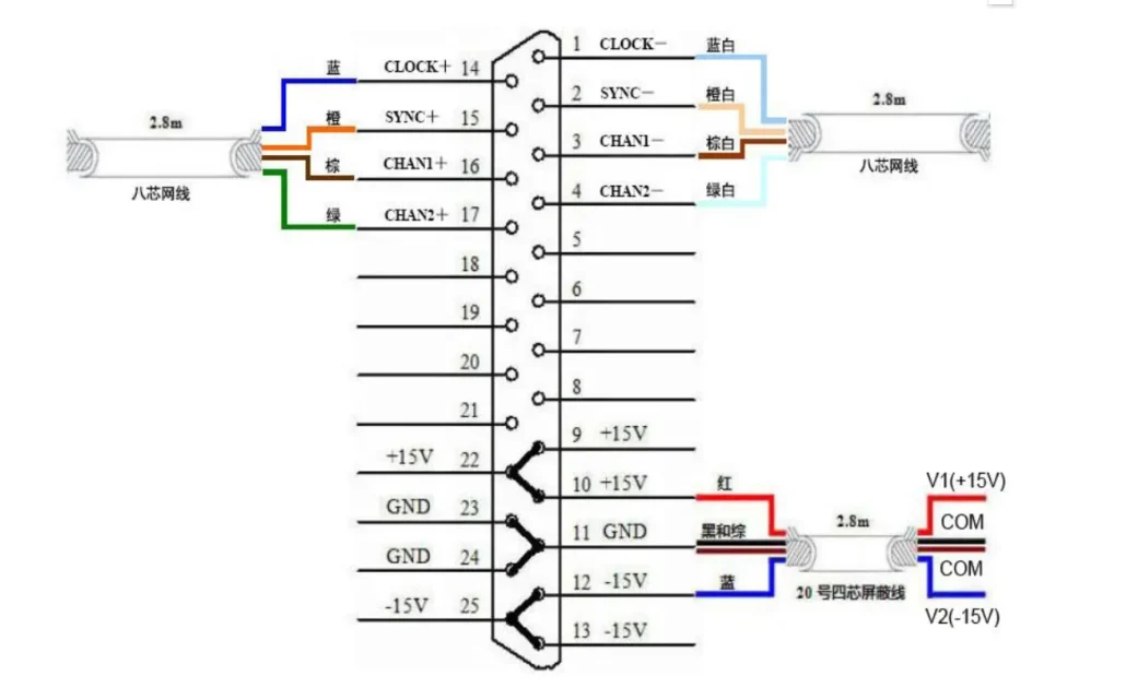 laser_mirror_scanner